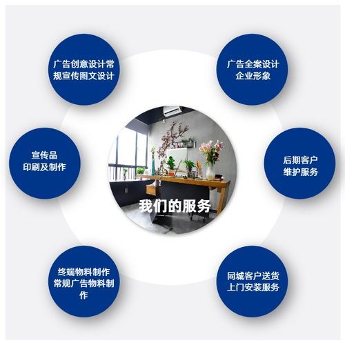 賀拉斯廣告 專業(yè)網(wǎng)絡(luò)技術(shù)服務(wù)與產(chǎn)品包裝設(shè)計的完美結(jié)合